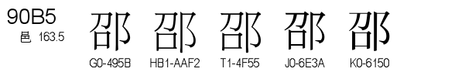 U+90B5